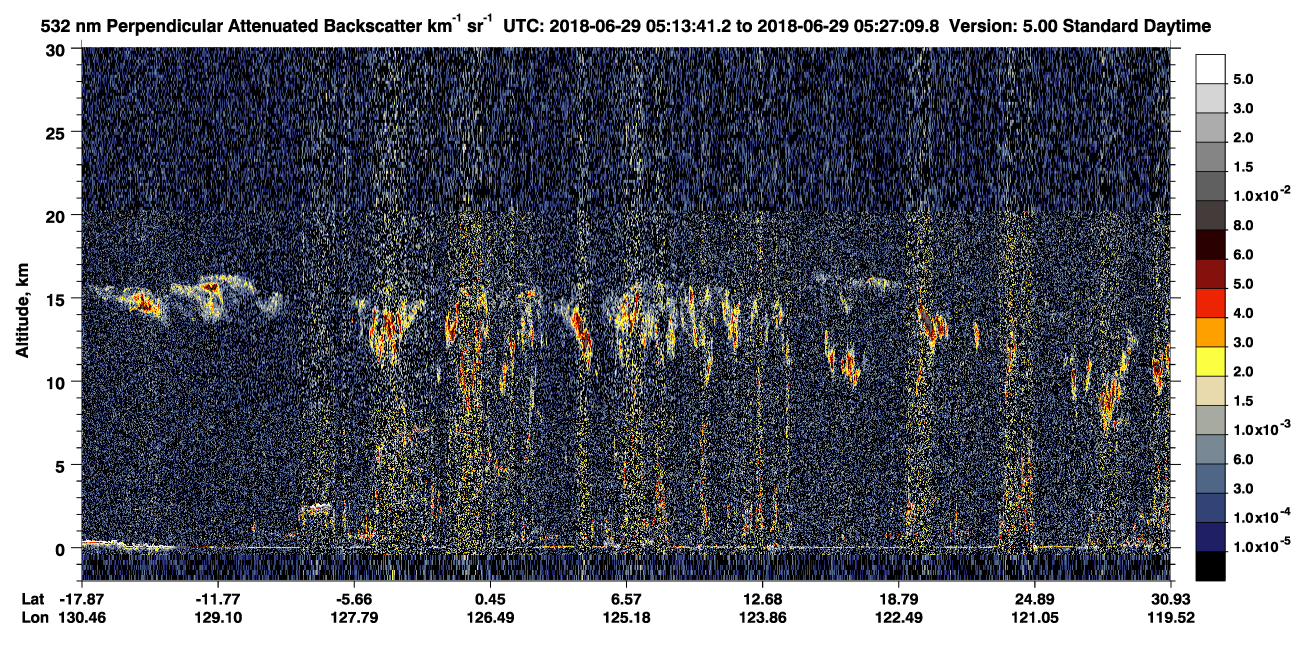 /calipso-imagery/data/BROWSE/production/V5-00/2018-06-29/2018-06-29_05-00-16_V5.00_2_2_CVDcolormap.png image missing