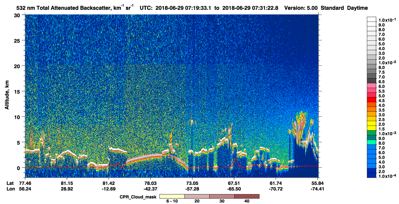 /calipso-imagery/data/BROWSE/production/V5-00/2018-06-29/2018-06-29_06-39-06_V5.00_4_1_cloudsat_ccm.png
