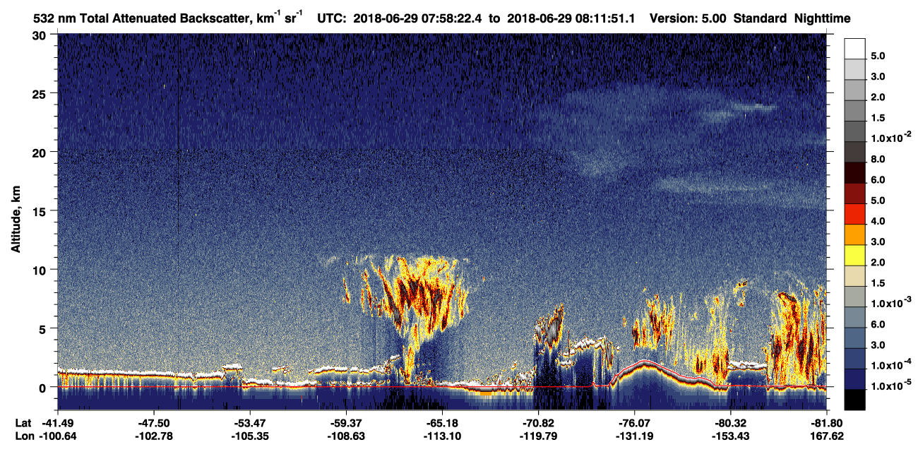 /calipso-imagery/data/BROWSE/production/V5-00/2018-06-29/2018-06-29_07-31-26_V5.00_3_1_CVDcolormap.png image missing