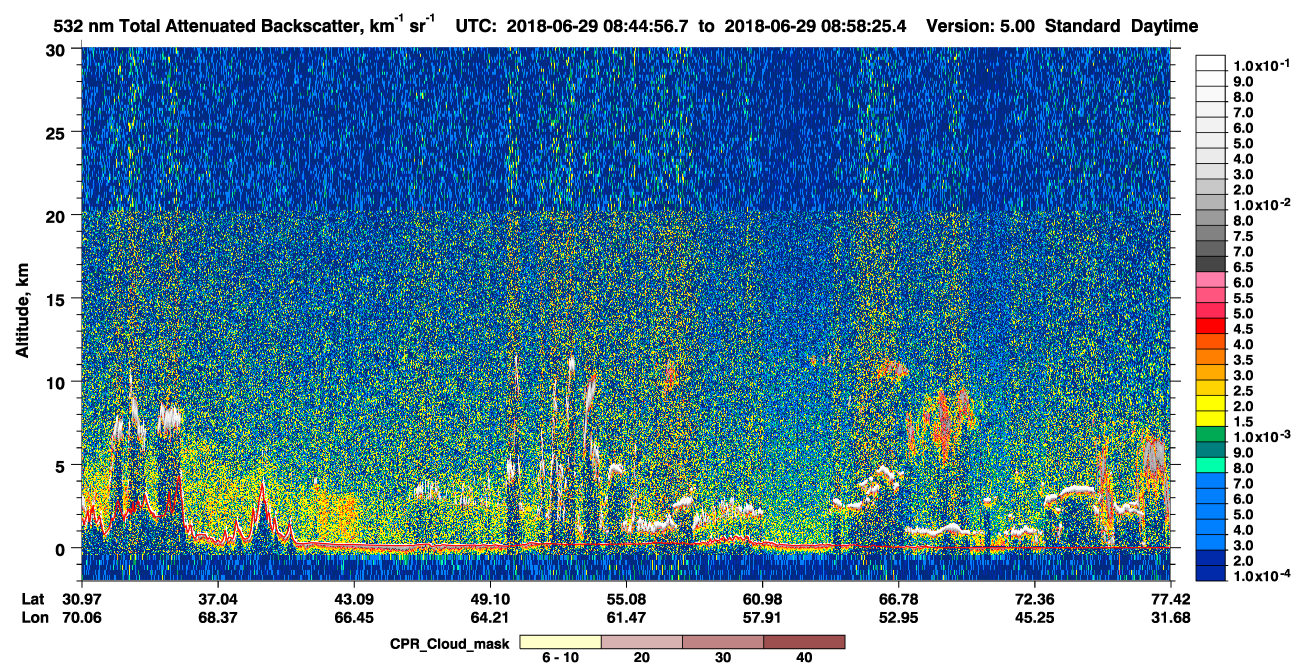 /calipso-imagery/data/BROWSE/production/V5-00/2018-06-29/2018-06-29_08-18-01_V5.00_3_1_cloudsat_ccm.png