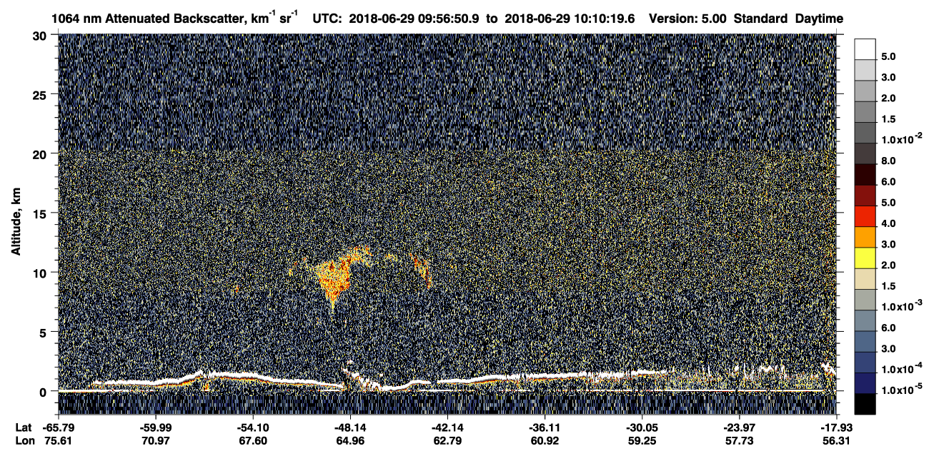 /calipso-imagery/data/BROWSE/production/V5-00/2018-06-29/2018-06-29_09-56-52_V5.00_1_4_CVDcolormap.png image missing
