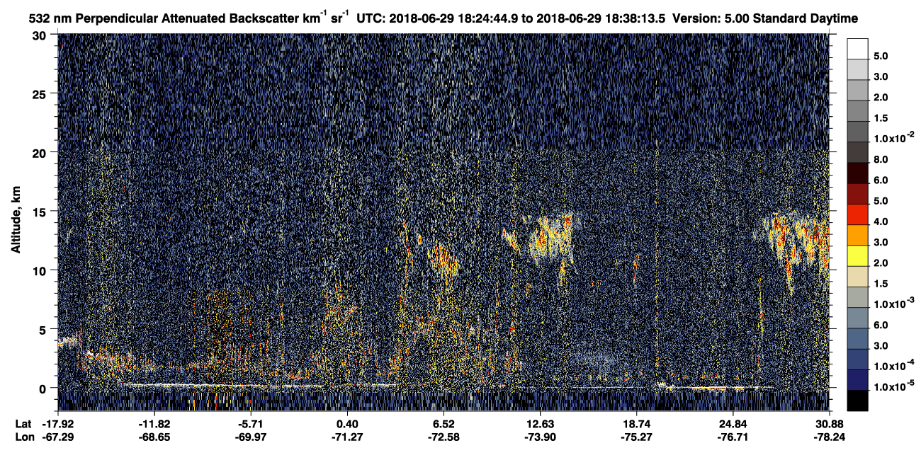 /calipso-imagery/data/BROWSE/production/V5-00/2018-06-29/2018-06-29_18-11-18_V5.00_2_2_CVDcolormap.png image missing