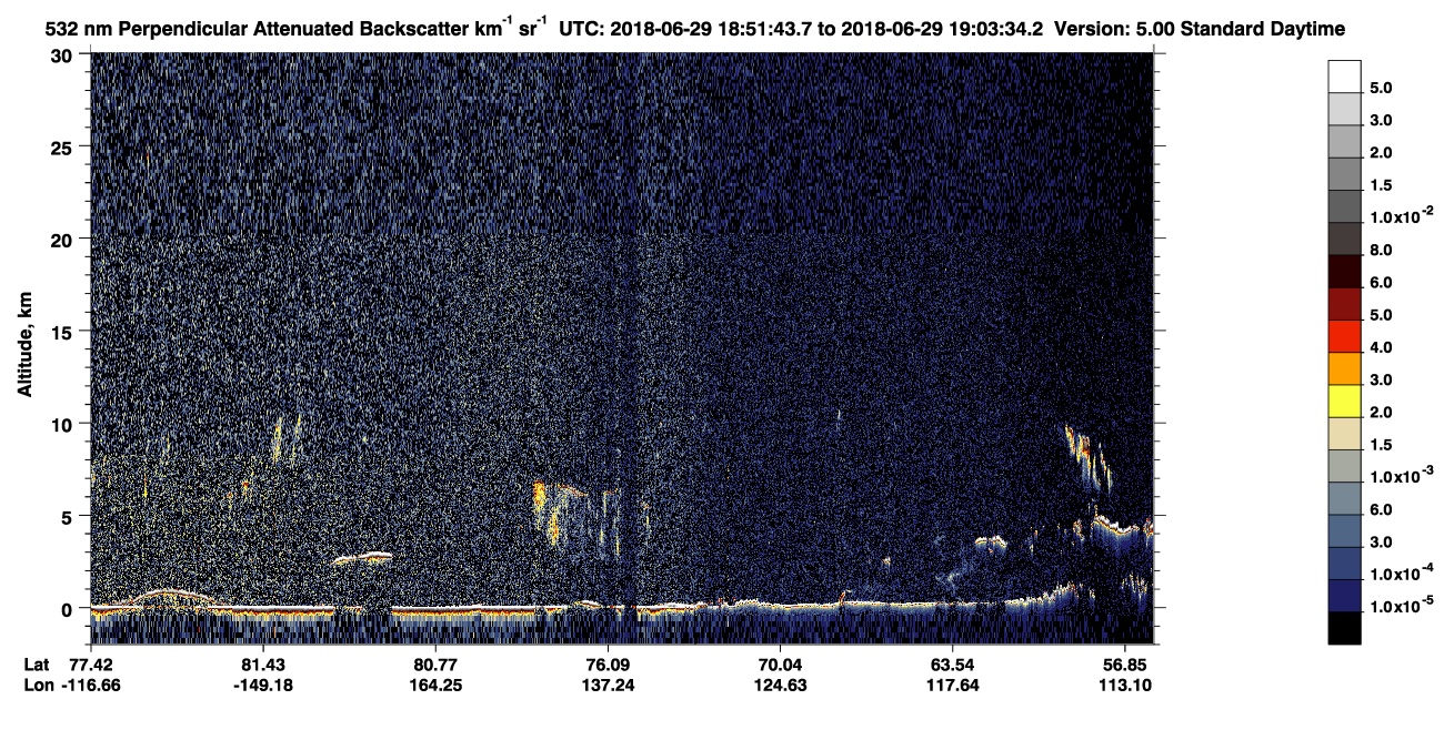 /calipso-imagery/data/BROWSE/production/V5-00/2018-06-29/2018-06-29_18-11-18_V5.00_4_2_CVDcolormap.png image missing
