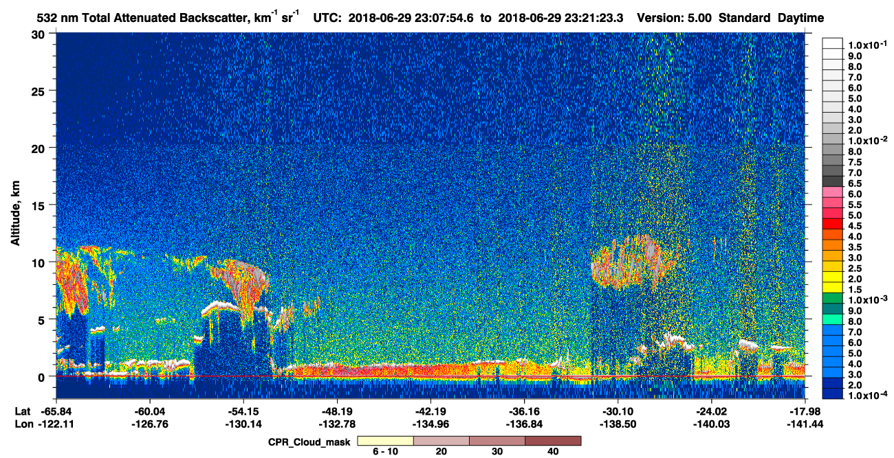 /calipso-imagery/data/BROWSE/production/V5-00/2018-06-29/2018-06-29_23-07-58_V5.00_1_1_cloudsat_ccm.png