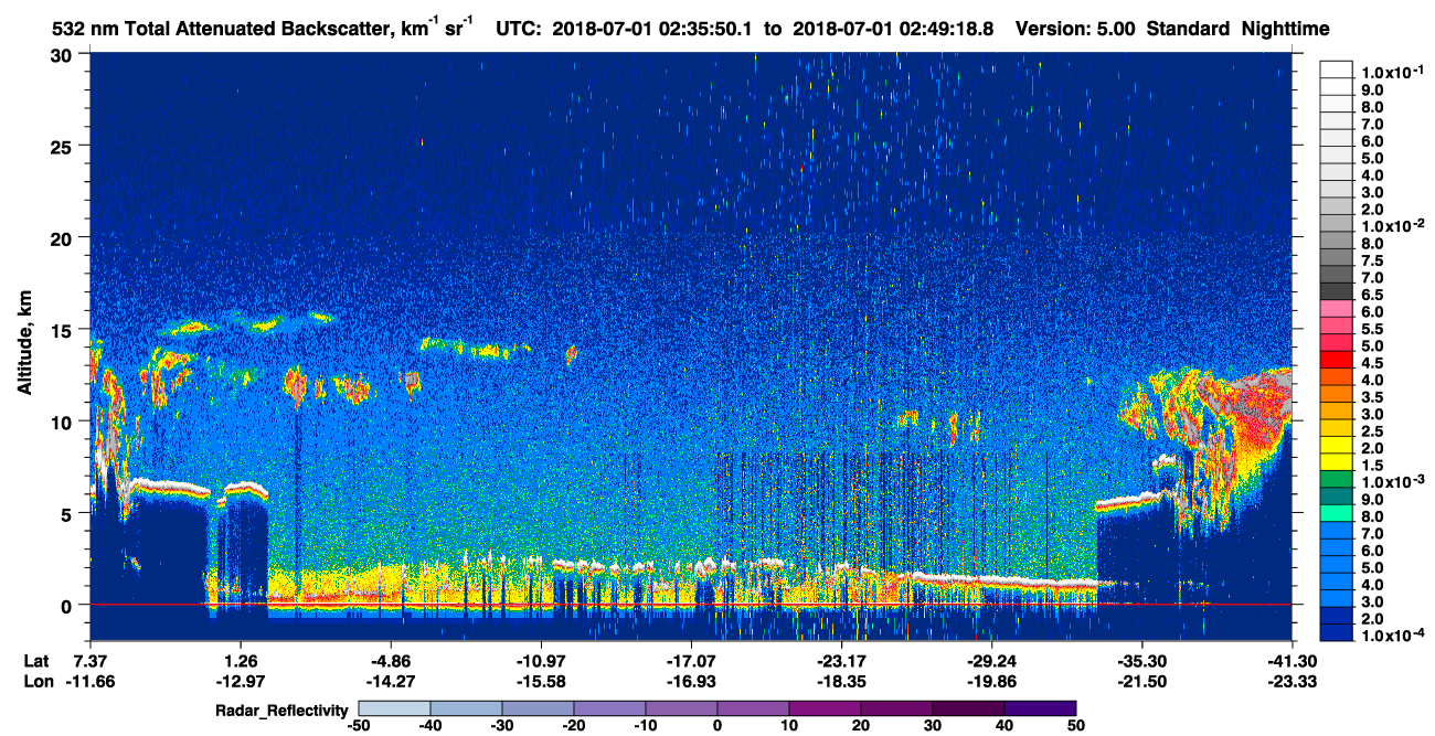 /calipso-imagery/data/BROWSE/production/V5-00/2018-07-01/2018-07-01_02-22-22_V5.00_2_1_cloudsat_rr.png