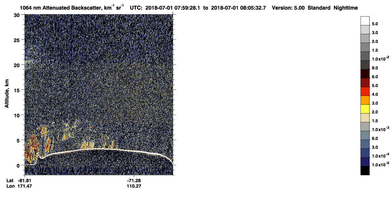 /calipso-imagery/data/BROWSE/production/V5-00/2018-07-01/2018-07-01_07-19-03_V5.00_4_4_CVDcolormap.png image missing