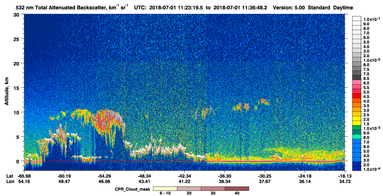 /calipso-imagery/data/BROWSE/production/V5-00/2018-07-01/2018-07-01_11-23-23_V5.00_1_1_cloudsat_ccm.png