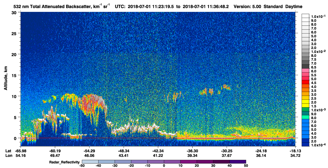 /calipso-imagery/data/BROWSE/production/V5-00/2018-07-01/2018-07-01_11-23-23_V5.00_1_1_cloudsat_rr.png
