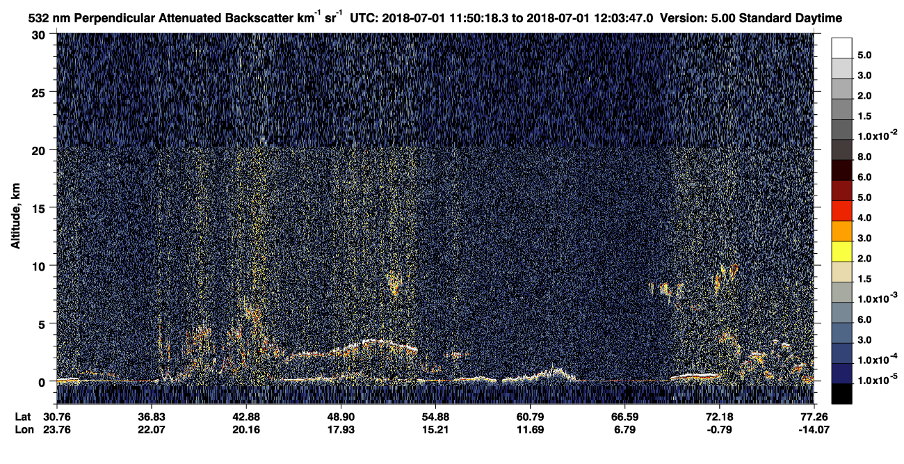 /calipso-imagery/data/BROWSE/production/V5-00/2018-07-01/2018-07-01_11-23-23_V5.00_3_2_CVDcolormap.png image missing