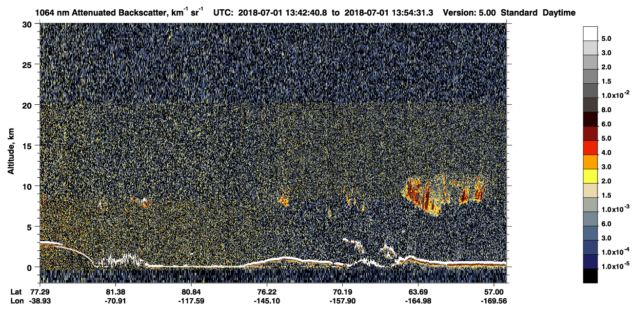 /calipso-imagery/data/BROWSE/production/V5-00/2018-07-01/2018-07-01_13-02-13_V5.00_4_4_CVDcolormap.png image missing