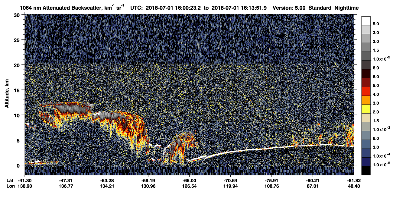 /calipso-imagery/data/BROWSE/production/V5-00/2018-07-01/2018-07-01_15-33-29_V5.00_3_4_CVDcolormap.png image missing