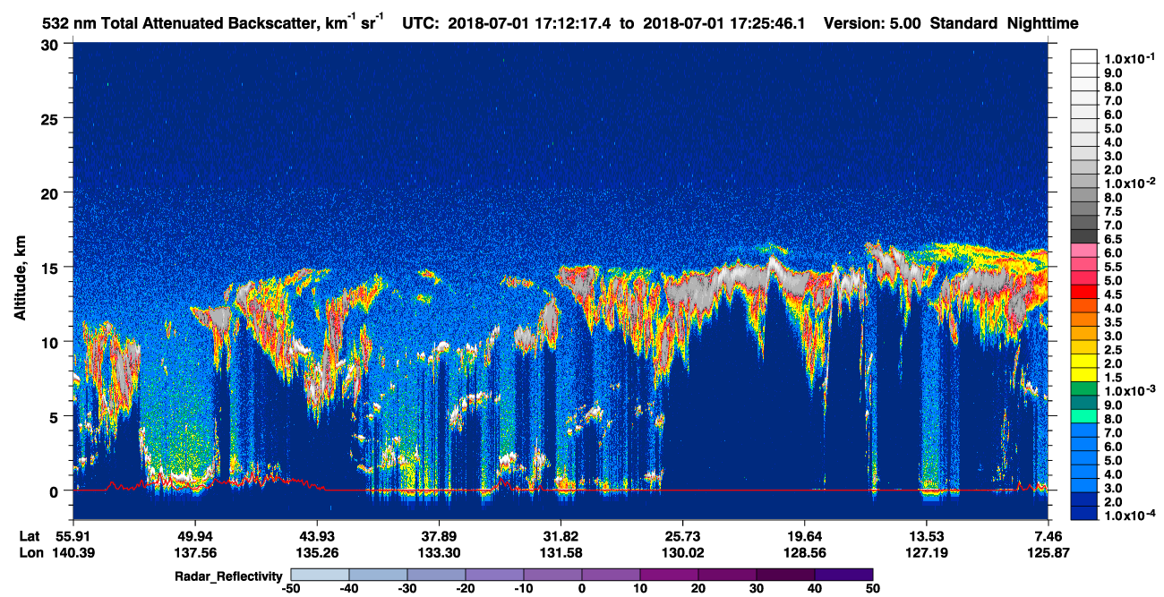 /calipso-imagery/data/BROWSE/production/V5-00/2018-07-01/2018-07-01_17-12-19_V5.00_1_1_cloudsat_rr.png