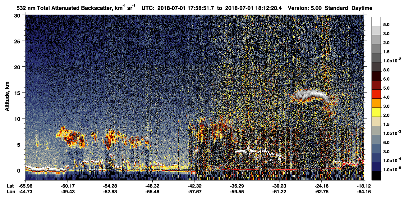 /calipso-imagery/data/BROWSE/production/V5-00/2018-07-01/2018-07-01_17-58-54_V5.00_1_1_CVDcolormap.png image missing