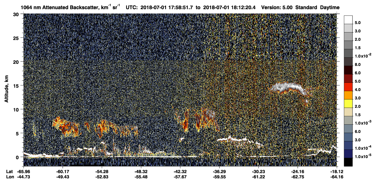/calipso-imagery/data/BROWSE/production/V5-00/2018-07-01/2018-07-01_17-58-54_V5.00_1_4_CVDcolormap.png image missing