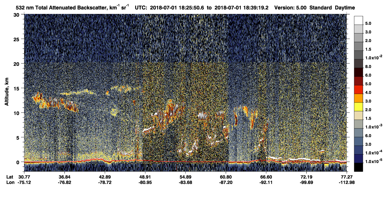 /calipso-imagery/data/BROWSE/production/V5-00/2018-07-01/2018-07-01_17-58-54_V5.00_3_1_CVDcolormap.png image missing