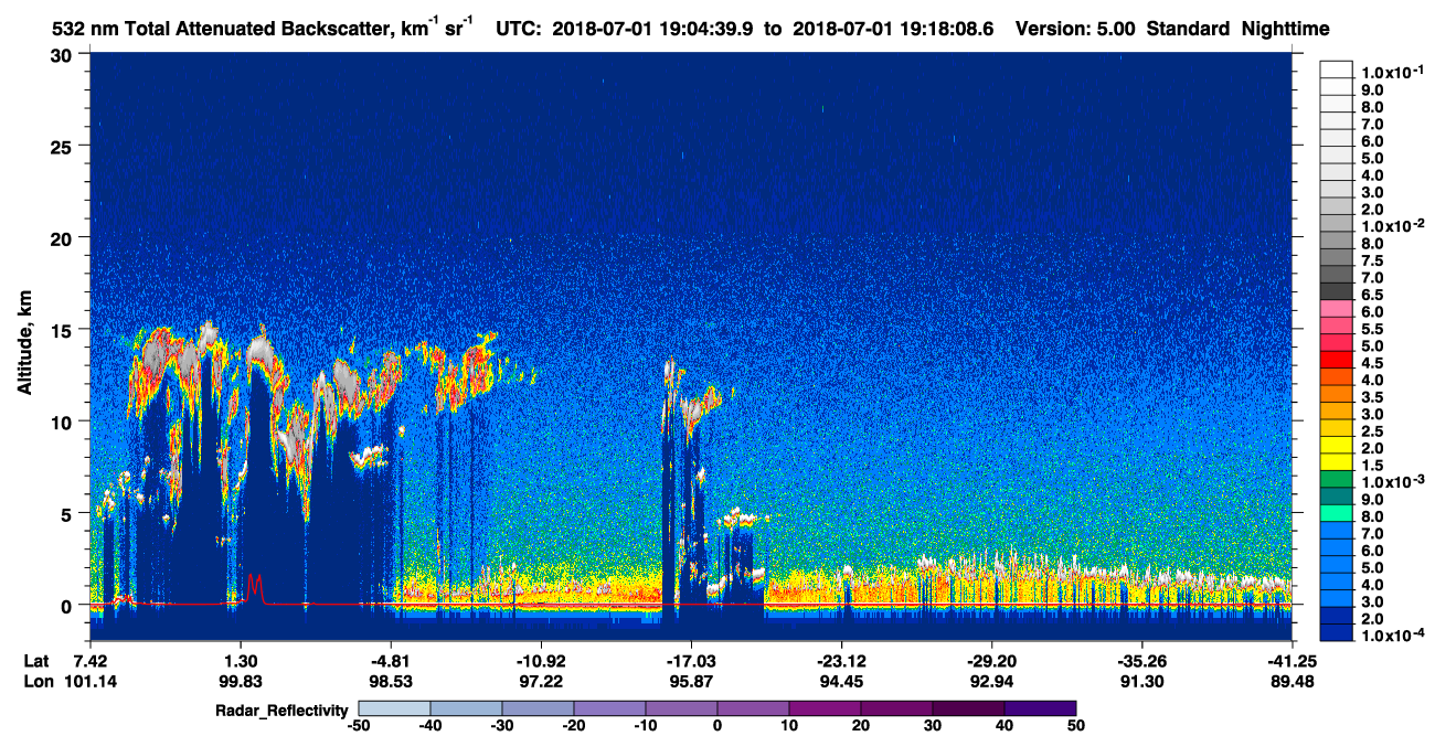 /calipso-imagery/data/BROWSE/production/V5-00/2018-07-01/2018-07-01_18-51-14_V5.00_2_1_cloudsat_rr.png