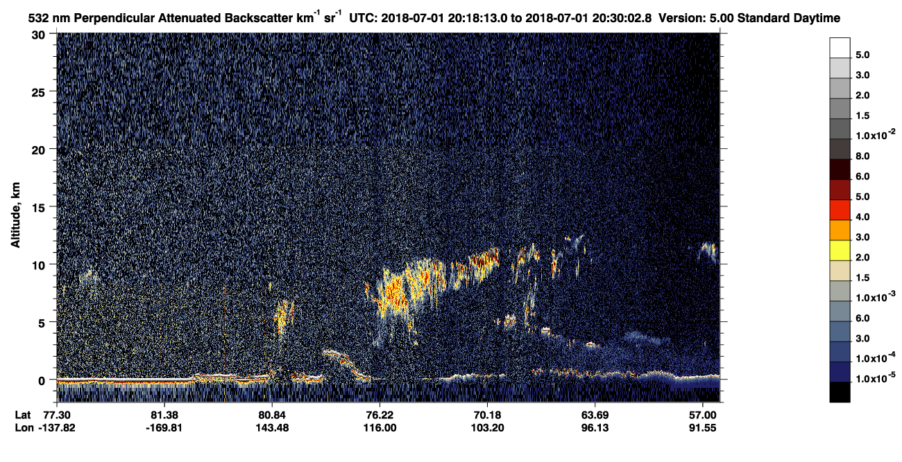 /calipso-imagery/data/BROWSE/production/V5-00/2018-07-01/2018-07-01_19-37-49_V5.00_4_2_CVDcolormap.png image missing