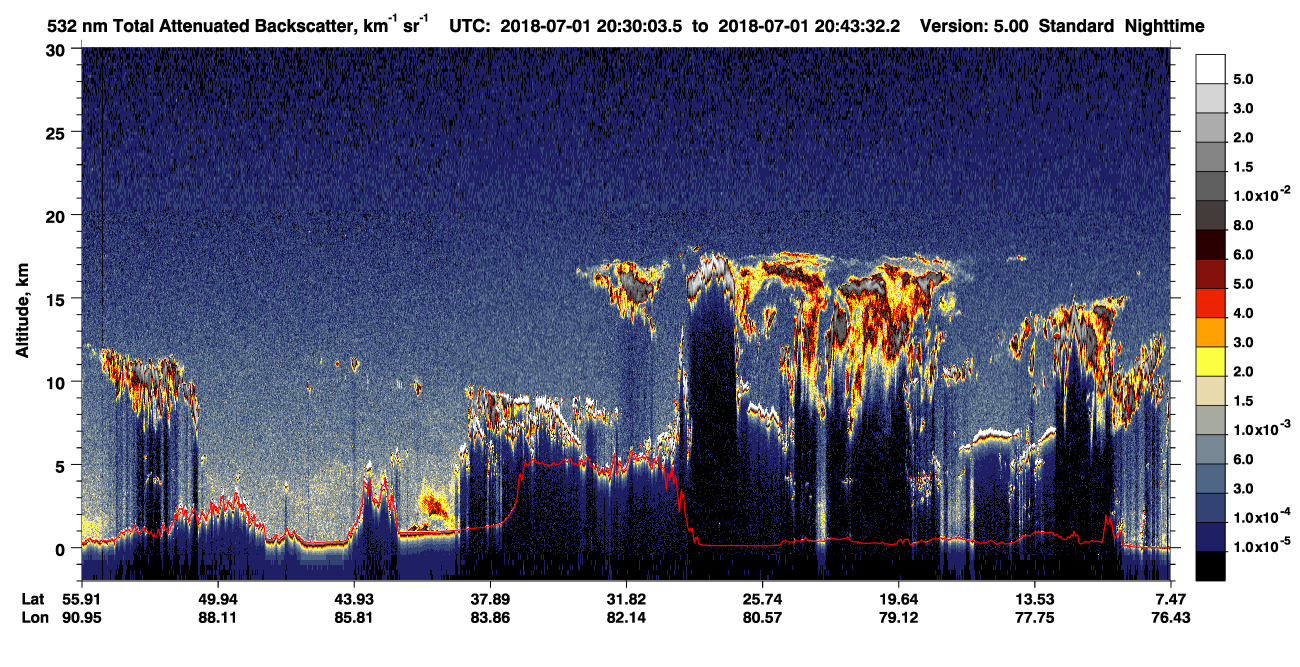 /calipso-imagery/data/BROWSE/production/V5-00/2018-07-01/2018-07-01_20-30-04_V5.00_1_1_CVDcolormap.png image missing