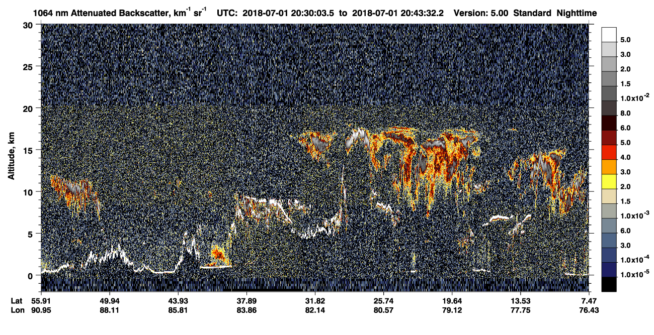 /calipso-imagery/data/BROWSE/production/V5-00/2018-07-01/2018-07-01_20-30-04_V5.00_1_4_CVDcolormap.png image missing