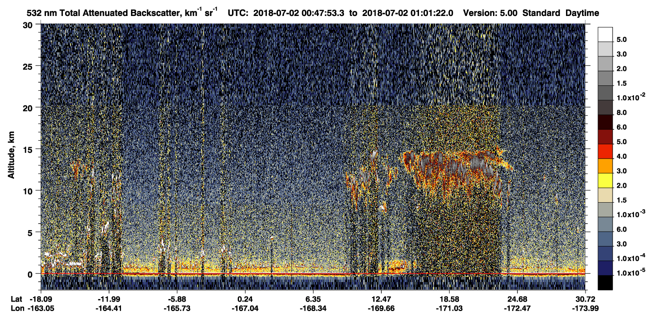 /calipso-imagery/data/BROWSE/production/V5-00/2018-07-02/2018-07-02_00-34-25_V5.00_2_1_CVDcolormap.png image missing