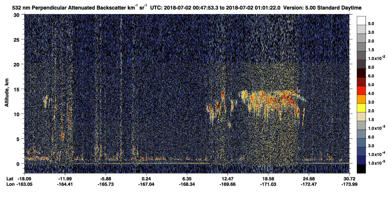 /calipso-imagery/data/BROWSE/production/V5-00/2018-07-02/2018-07-02_00-34-25_V5.00_2_2_CVDcolormap.png image missing