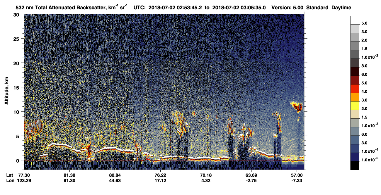 /calipso-imagery/data/BROWSE/production/V5-00/2018-07-02/2018-07-02_02-13-20_V5.00_4_1_CVDcolormap.png image missing