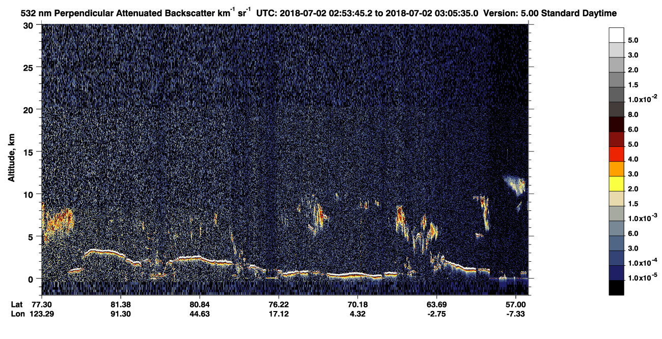 /calipso-imagery/data/BROWSE/production/V5-00/2018-07-02/2018-07-02_02-13-20_V5.00_4_2_CVDcolormap.png image missing