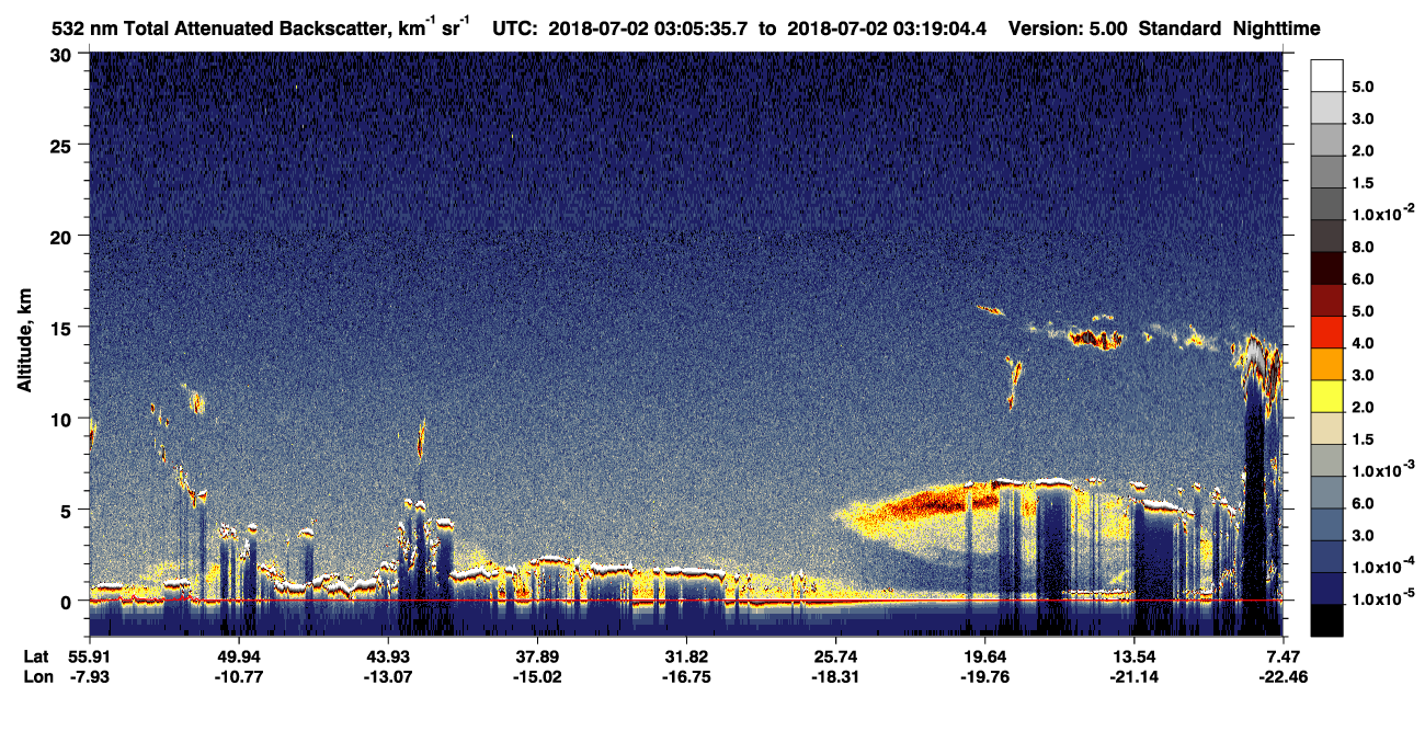/calipso-imagery/data/BROWSE/production/V5-00/2018-07-02/2018-07-02_03-05-40_V5.00_1_1_CVDcolormap.png image missing