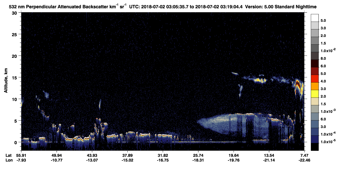 /calipso-imagery/data/BROWSE/production/V5-00/2018-07-02/2018-07-02_03-05-40_V5.00_1_2_CVDcolormap.png image missing