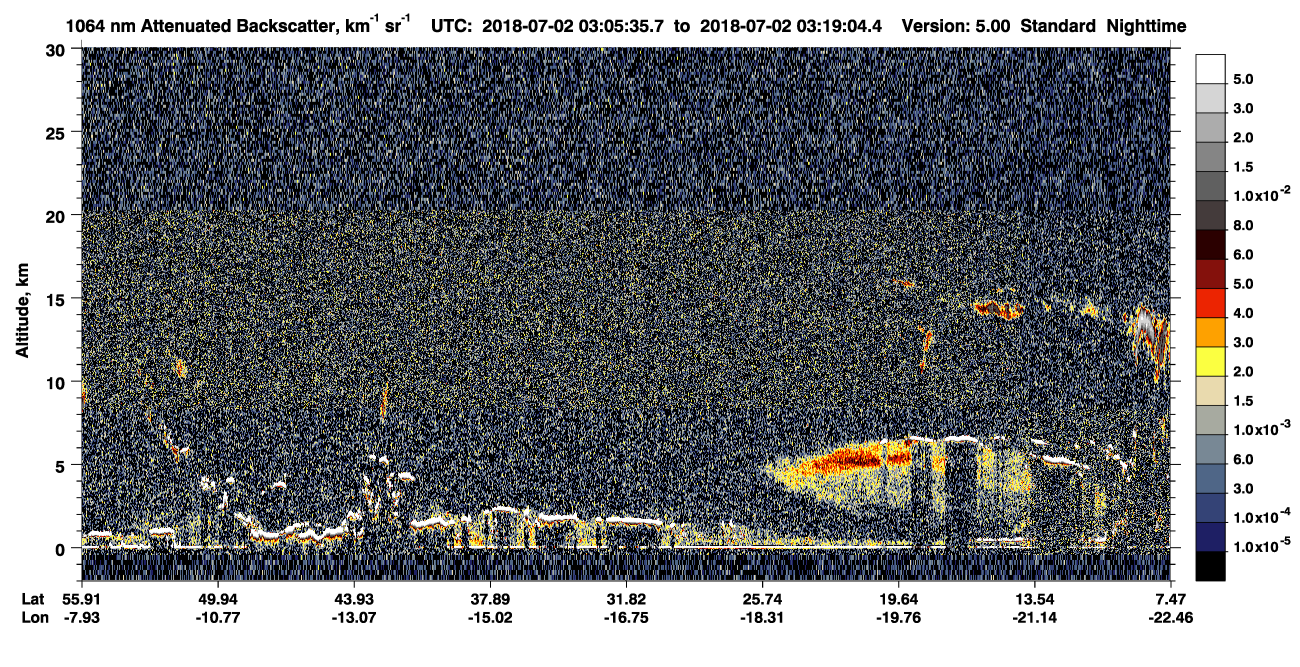 /calipso-imagery/data/BROWSE/production/V5-00/2018-07-02/2018-07-02_03-05-40_V5.00_1_4_CVDcolormap.png image missing