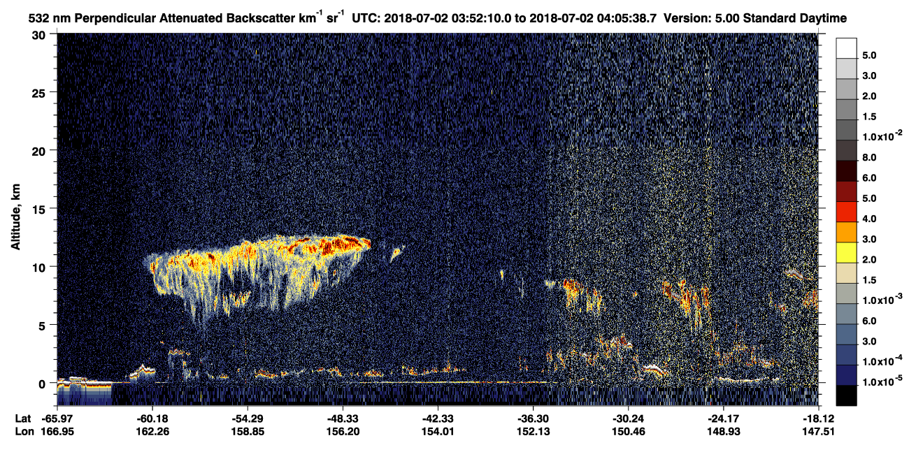 /calipso-imagery/data/BROWSE/production/V5-00/2018-07-02/2018-07-02_03-52-10_V5.00_1_2_CVDcolormap.png image missing