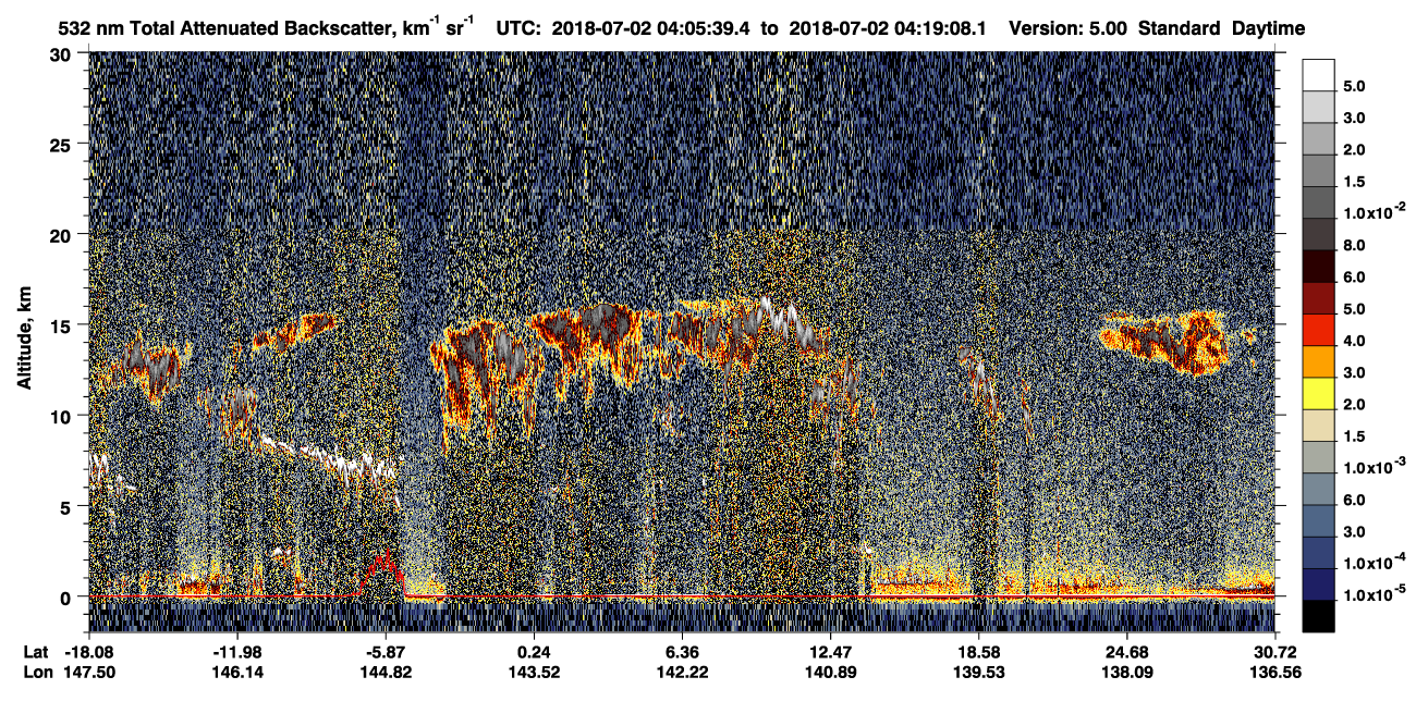 /calipso-imagery/data/BROWSE/production/V5-00/2018-07-02/2018-07-02_03-52-10_V5.00_2_1_CVDcolormap.png image missing