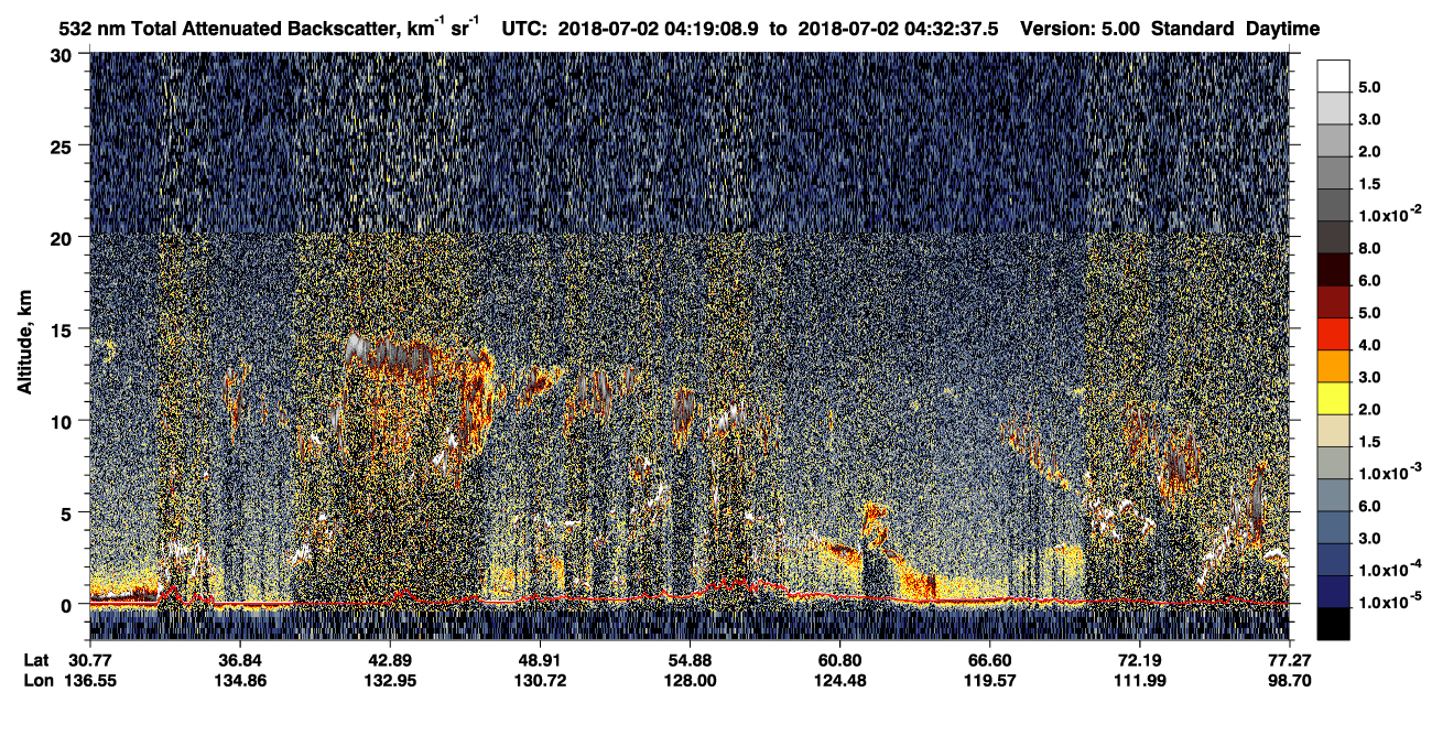 /calipso-imagery/data/BROWSE/production/V5-00/2018-07-02/2018-07-02_03-52-10_V5.00_3_1_CVDcolormap.png image missing