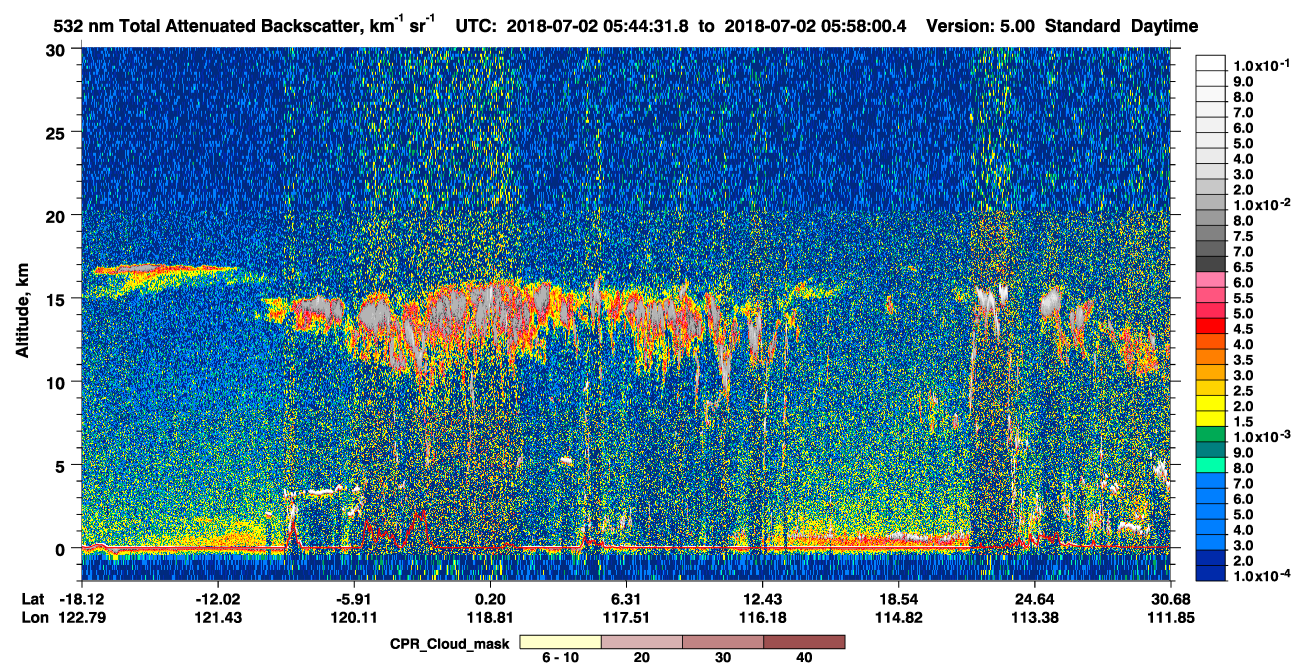 /calipso-imagery/data/BROWSE/production/V5-00/2018-07-02/2018-07-02_05-31-06_V5.00_2_1_cloudsat_ccm.png