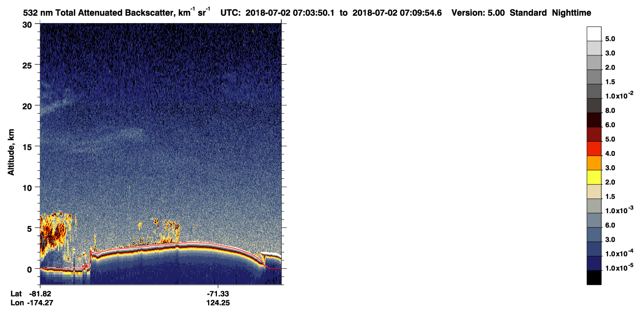 /calipso-imagery/data/BROWSE/production/V5-00/2018-07-02/2018-07-02_06-23-26_V5.00_4_1_CVDcolormap.png image missing
