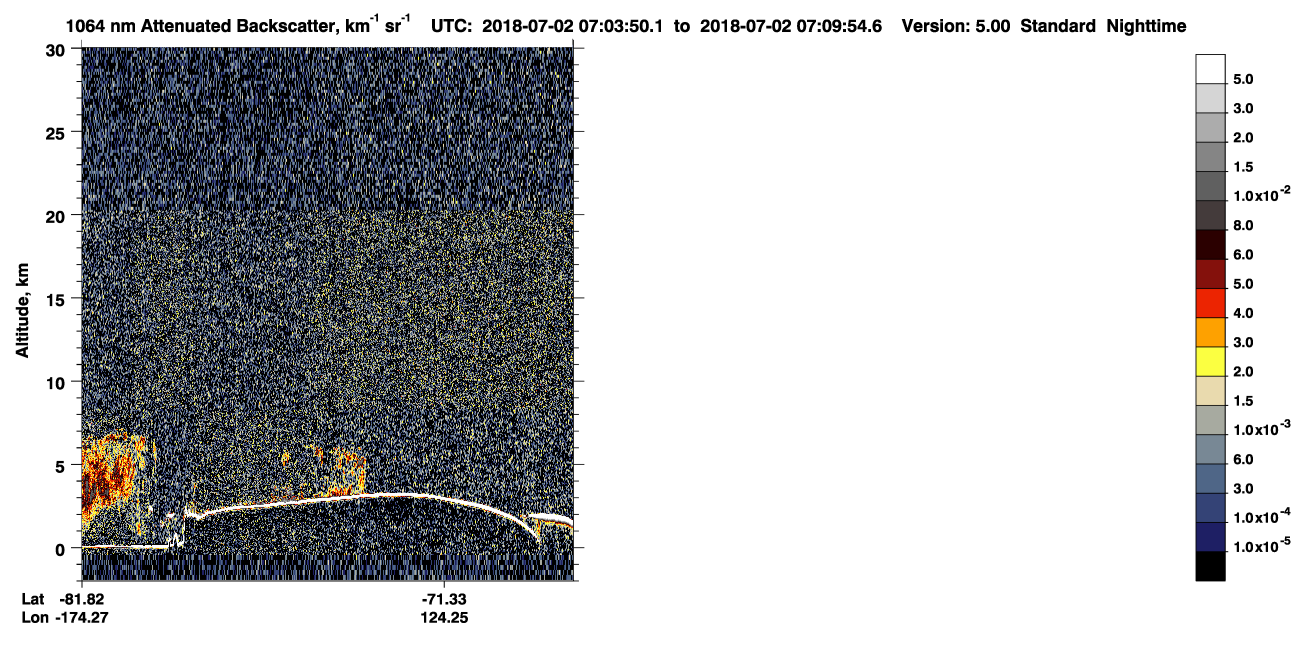 /calipso-imagery/data/BROWSE/production/V5-00/2018-07-02/2018-07-02_06-23-26_V5.00_4_4_CVDcolormap.png image missing