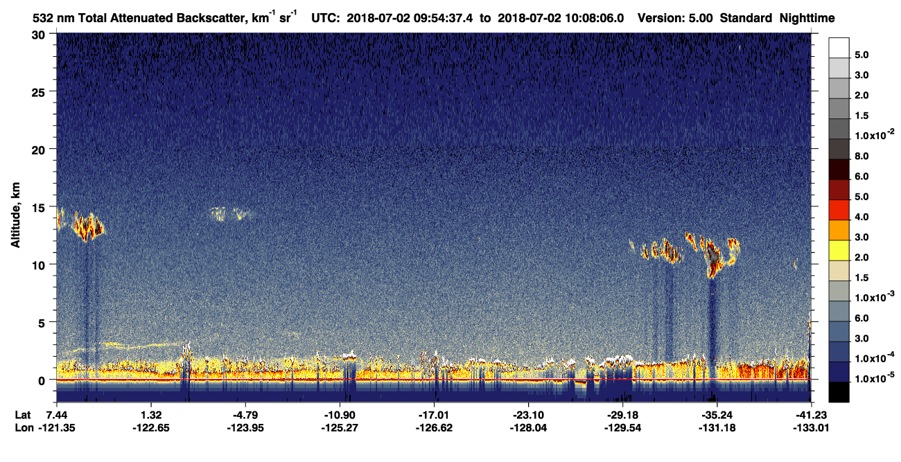 /calipso-imagery/data/BROWSE/production/V5-00/2018-07-02/2018-07-02_09-41-11_V5.00_2_1_CVDcolormap.png image missing