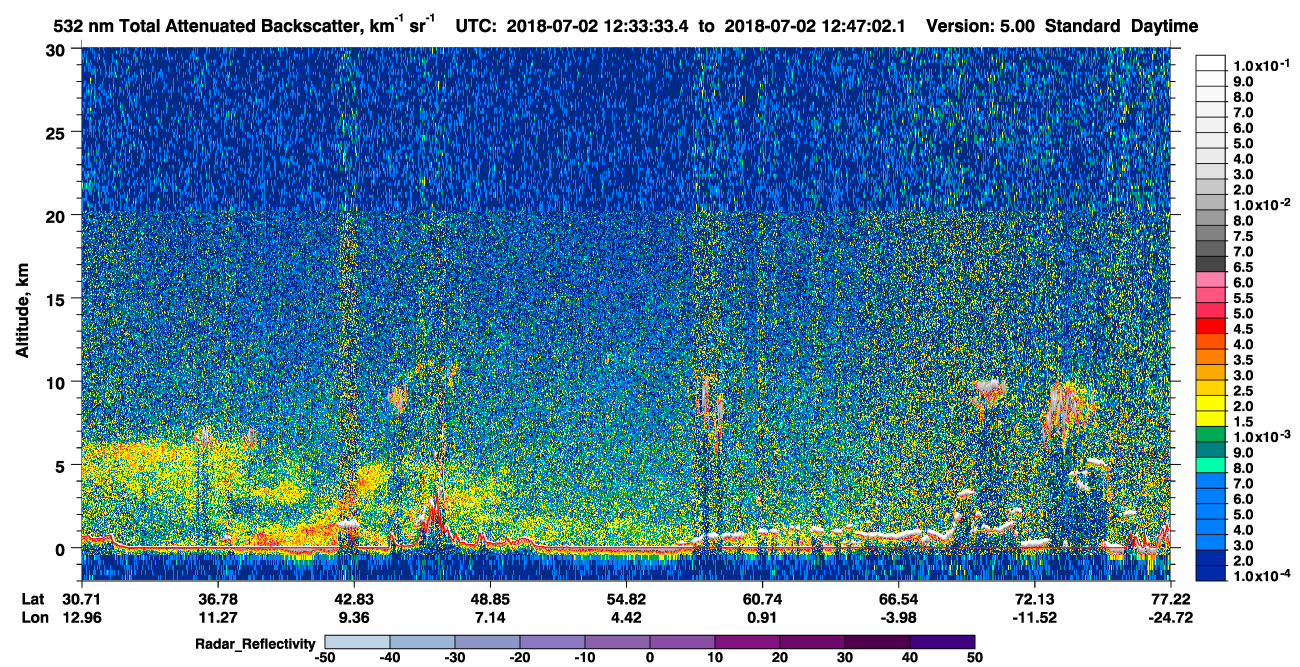 /calipso-imagery/data/BROWSE/production/V5-00/2018-07-02/2018-07-02_12-06-36_V5.00_3_1_cloudsat_rr.png