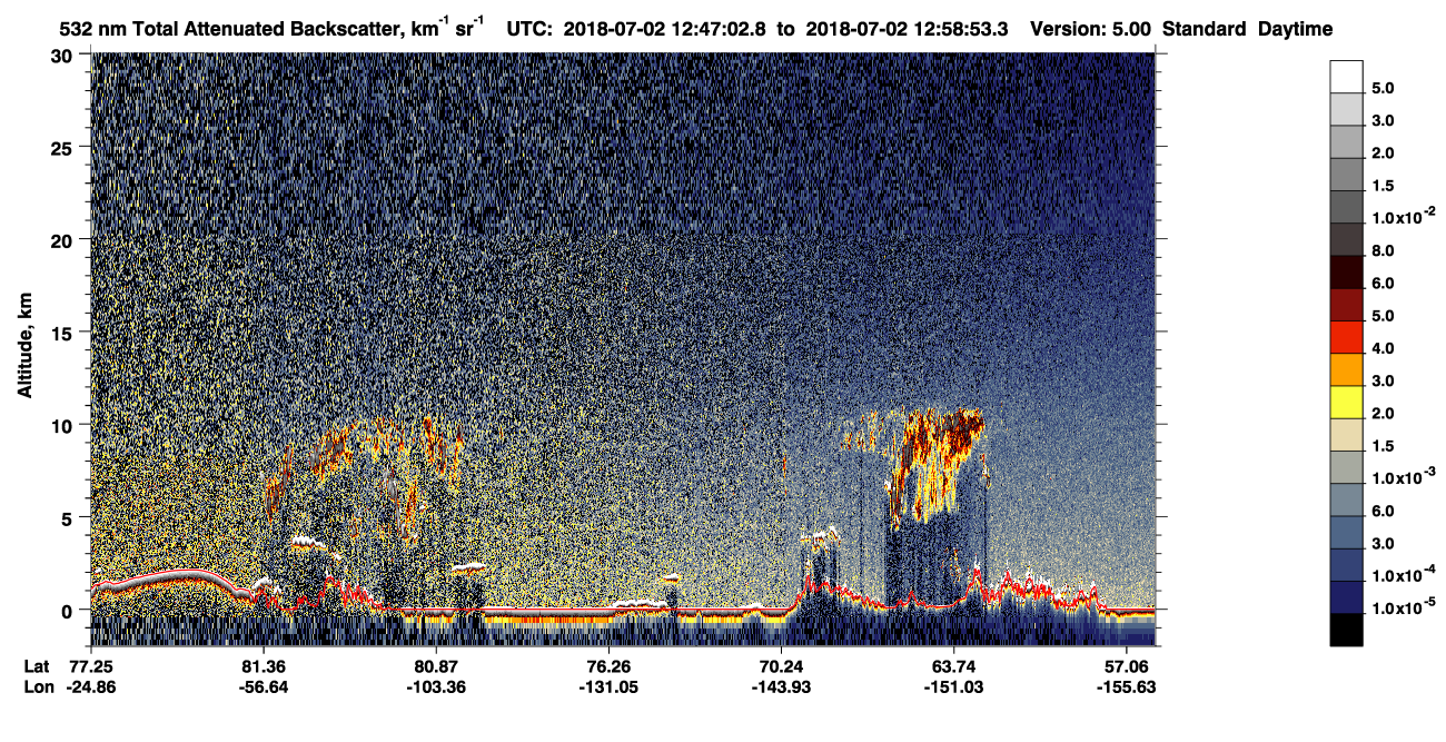 /calipso-imagery/data/BROWSE/production/V5-00/2018-07-02/2018-07-02_12-06-36_V5.00_4_1_CVDcolormap.png image missing