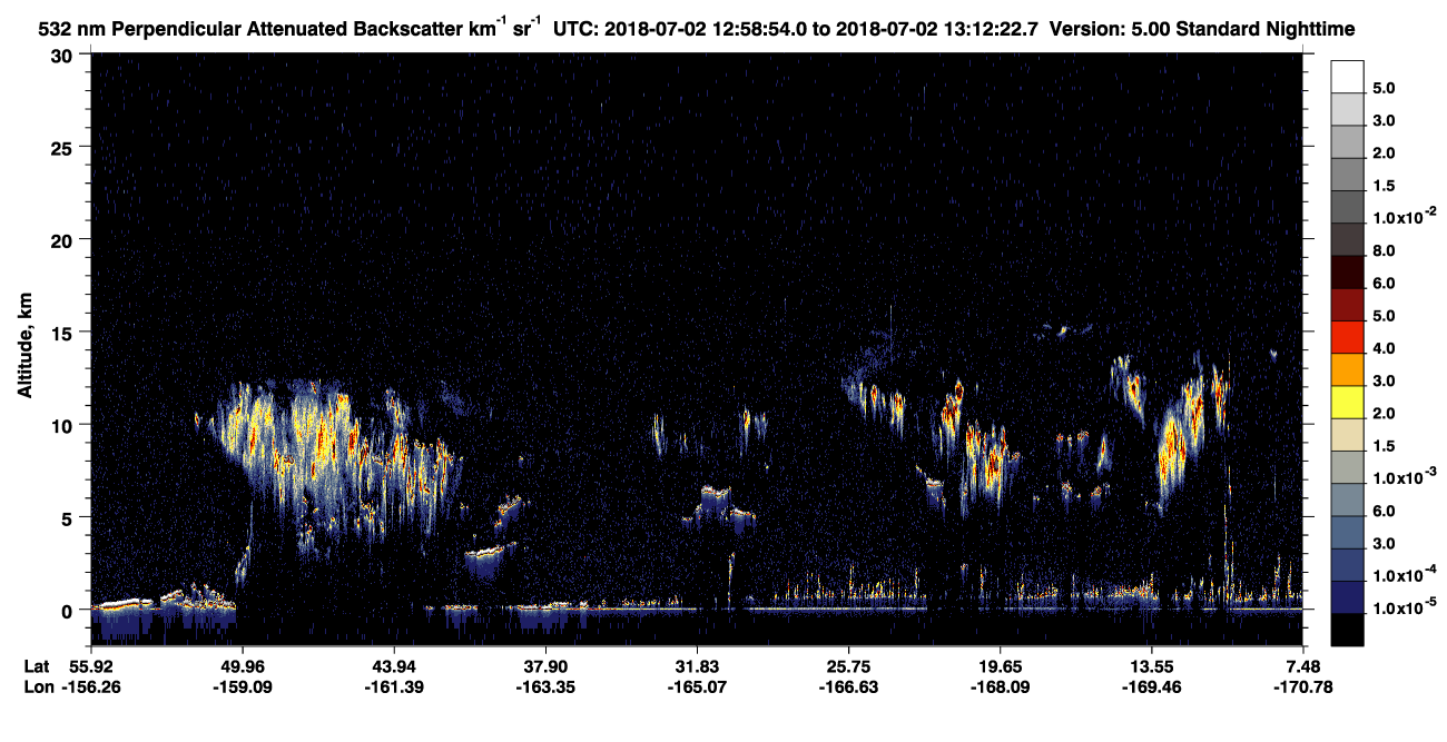 /calipso-imagery/data/BROWSE/production/V5-00/2018-07-02/2018-07-02_12-58-56_V5.00_1_2_CVDcolormap.png image missing