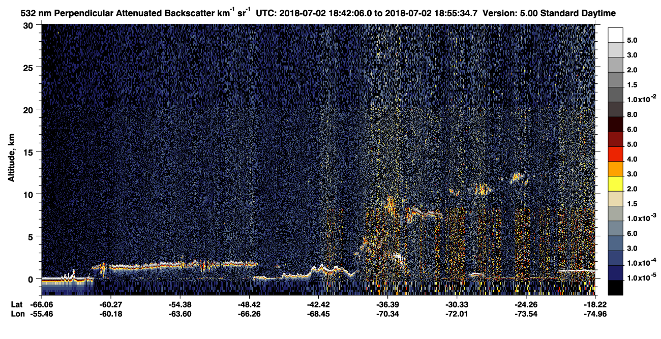 /calipso-imagery/data/BROWSE/production/V5-00/2018-07-02/2018-07-02_18-42-07_V5.00_1_2_CVDcolormap.png image missing