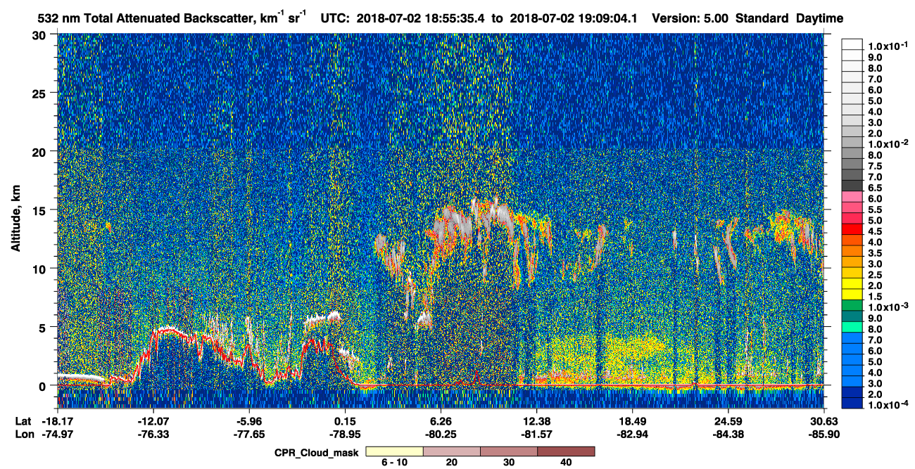 /calipso-imagery/data/BROWSE/production/V5-00/2018-07-02/2018-07-02_18-42-07_V5.00_2_1_cloudsat_ccm.png