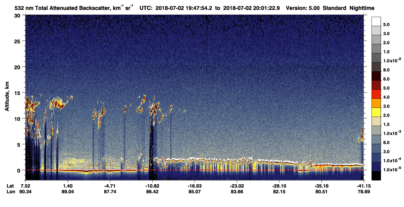 /calipso-imagery/data/BROWSE/production/V5-00/2018-07-02/2018-07-02_19-34-27_V5.00_2_1_CVDcolormap.png image missing