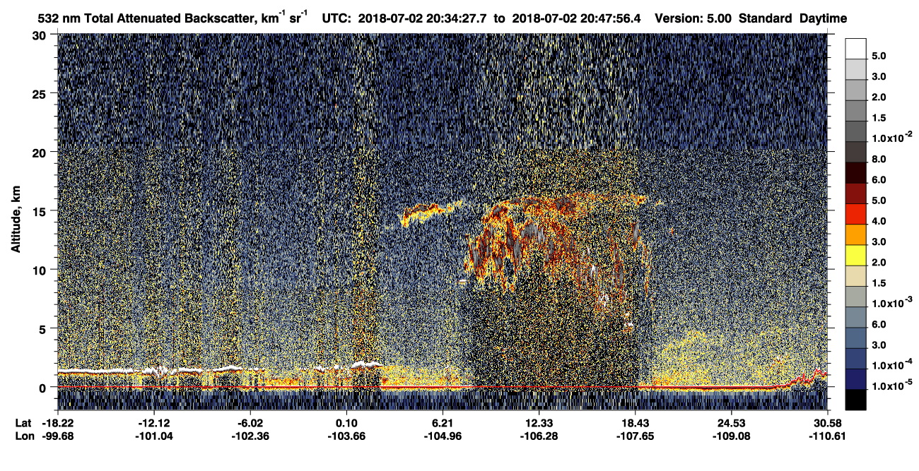 /calipso-imagery/data/BROWSE/production/V5-00/2018-07-02/2018-07-02_20-21-02_V5.00_2_1_CVDcolormap.png image missing
