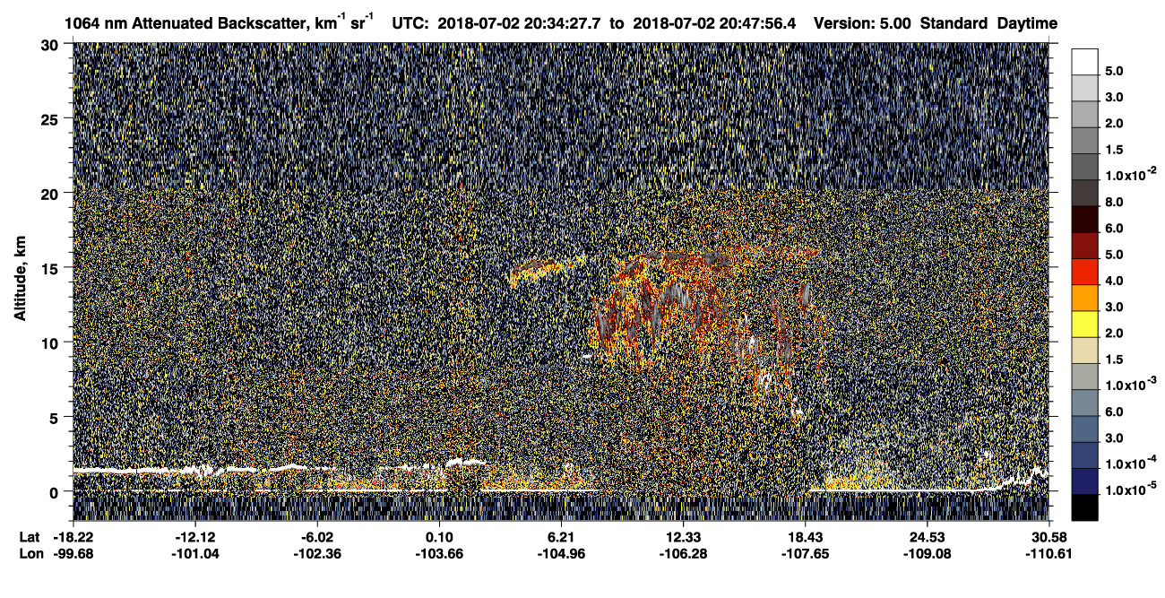 /calipso-imagery/data/BROWSE/production/V5-00/2018-07-02/2018-07-02_20-21-02_V5.00_2_4_CVDcolormap.png image missing