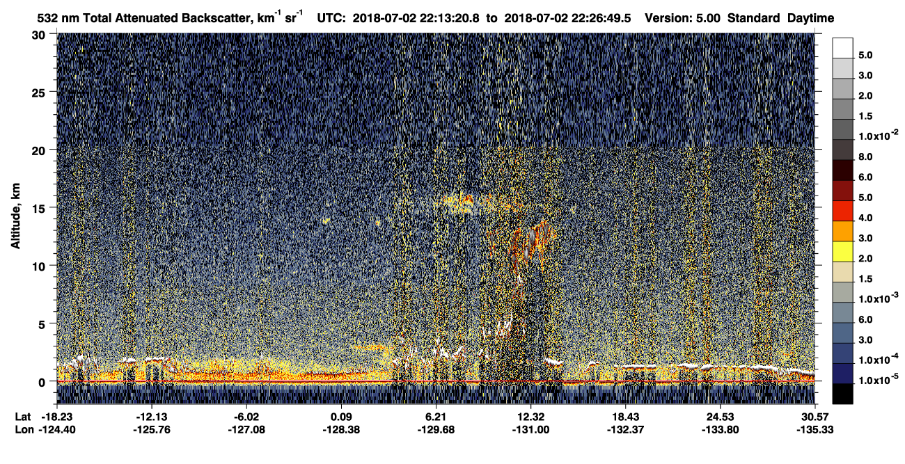 /calipso-imagery/data/BROWSE/production/V5-00/2018-07-02/2018-07-02_21-59-53_V5.00_2_1_CVDcolormap.png image missing