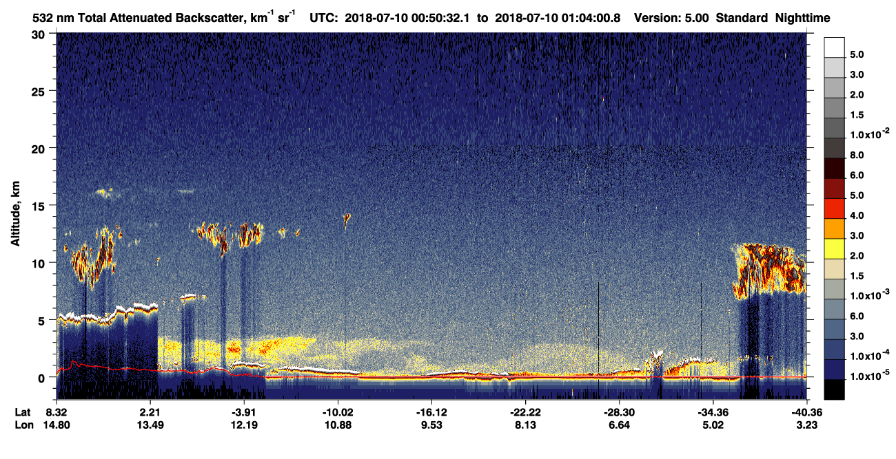 /calipso-imagery/data/BROWSE/production/V5-00/2018-07-10/2018-07-10_00-37-05_V5.00_2_1_CVDcolormap.png image missing