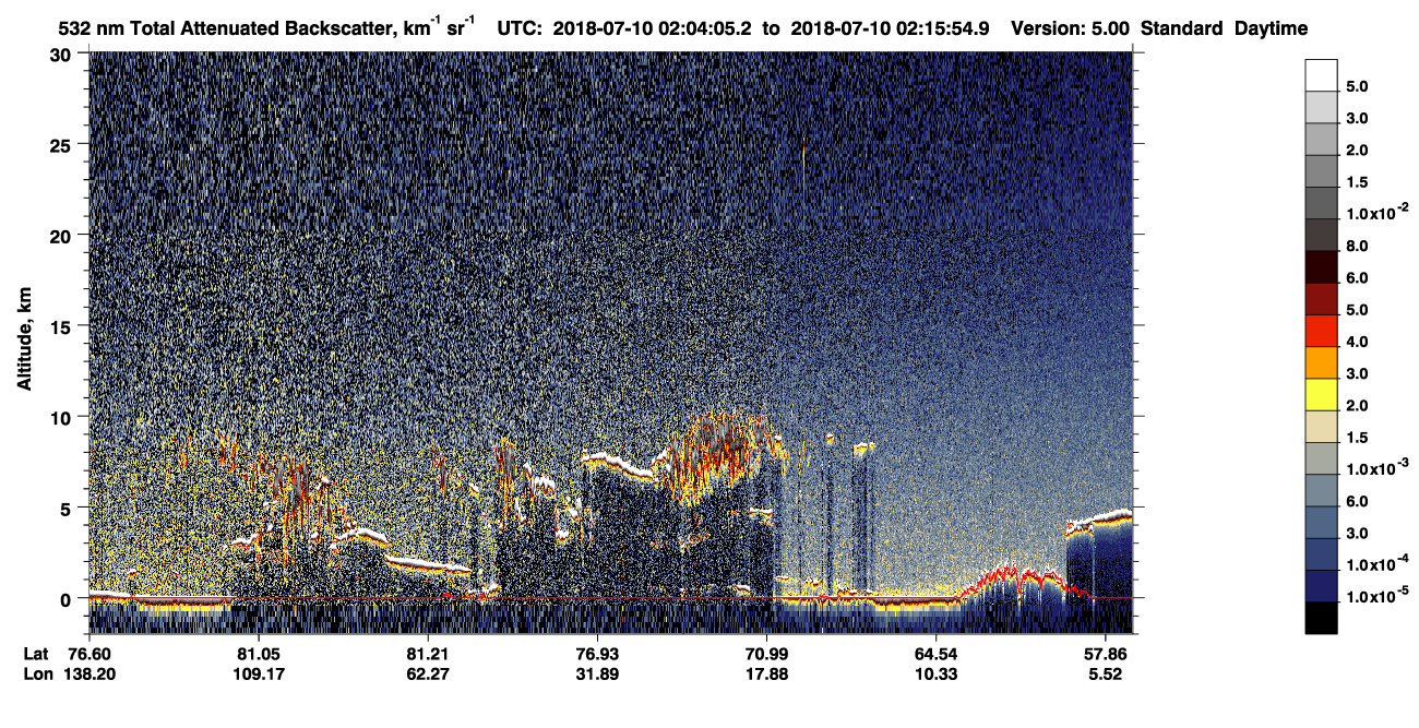 /calipso-imagery/data/BROWSE/production/V5-00/2018-07-10/2018-07-10_01-23-40_V5.00_4_1_CVDcolormap.png image missing