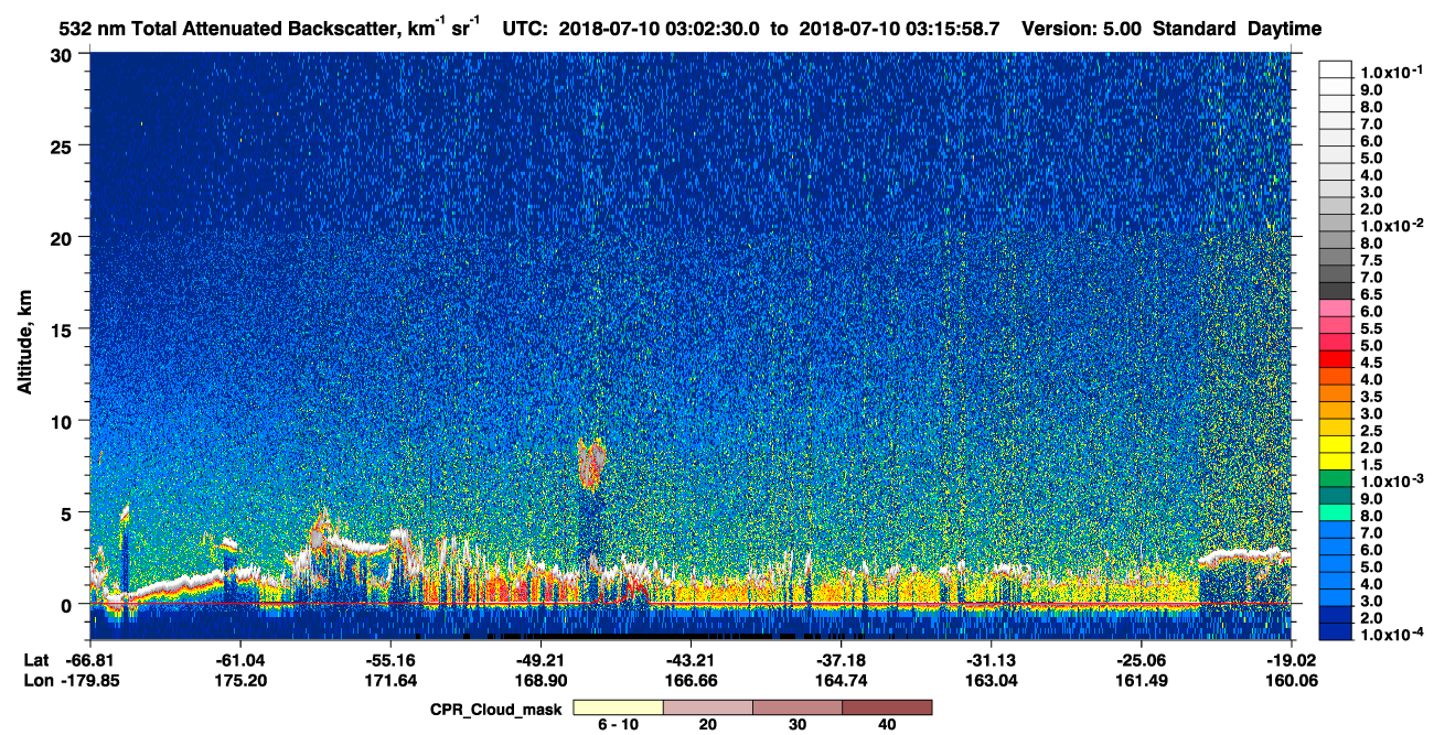 /calipso-imagery/data/BROWSE/production/V5-00/2018-07-10/2018-07-10_03-02-31_V5.00_1_1_cloudsat_ccm.png