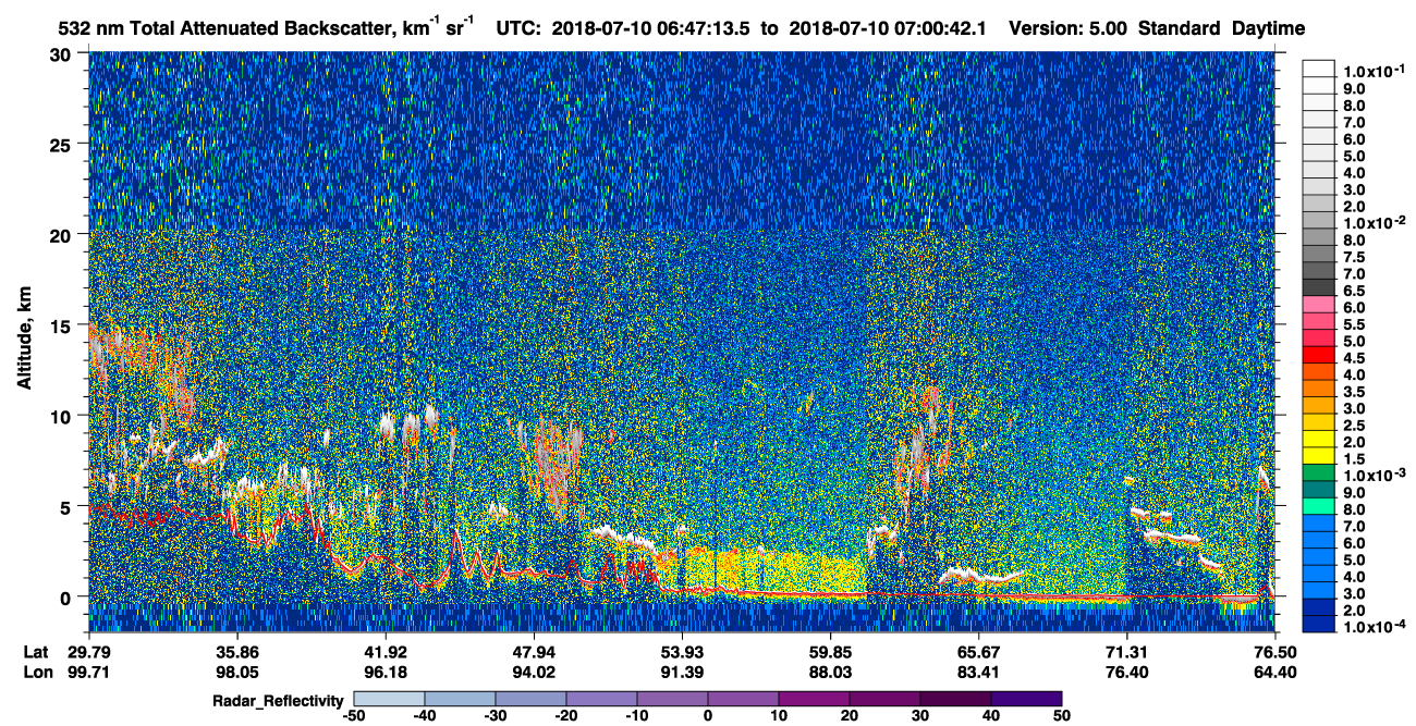 /calipso-imagery/data/BROWSE/production/V5-00/2018-07-10/2018-07-10_06-20-16_V5.00_3_1_cloudsat_rr.png